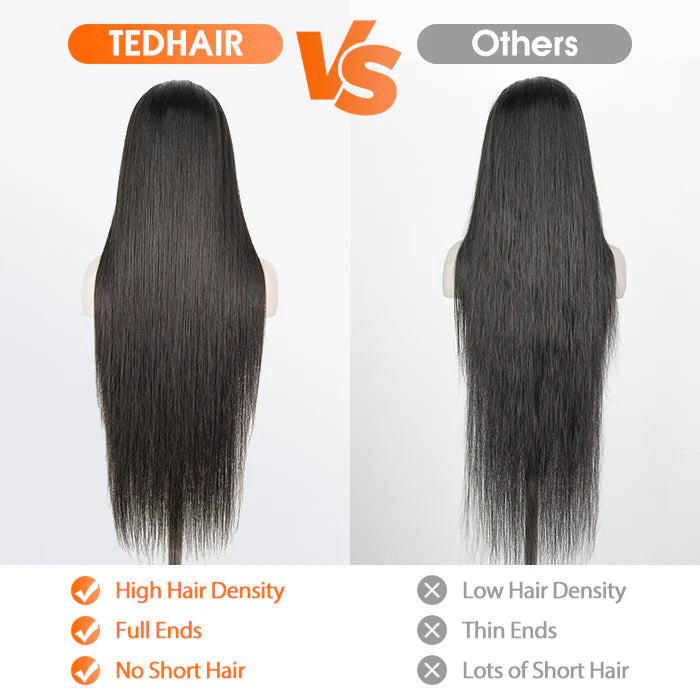 Taneshia's GodBless 13x6 PartingMax Glueless Lace Wig 3D Cap Pre-bleached Straight Transparent Lace Front Wig 150% Density